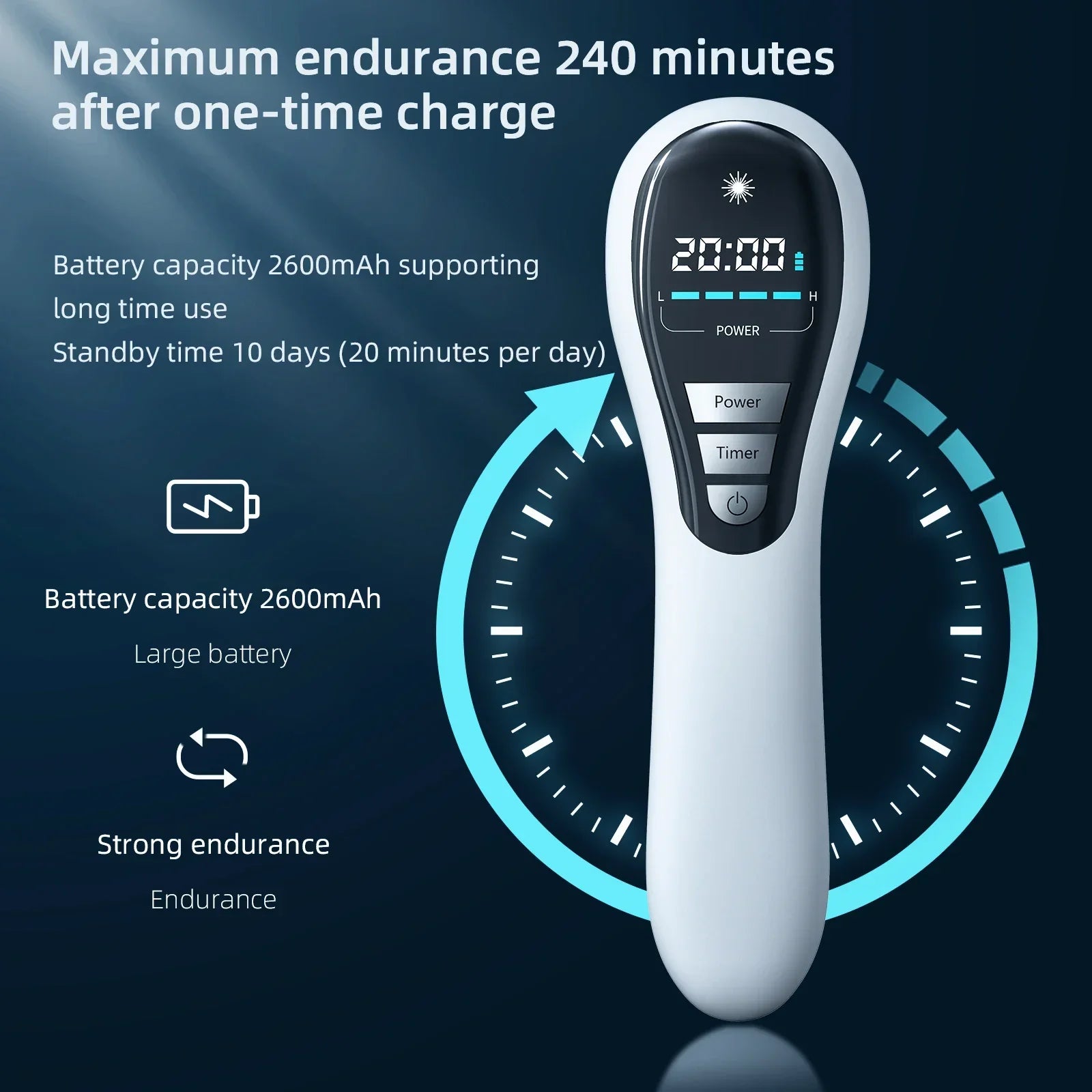 Red Light Therapy Gun
