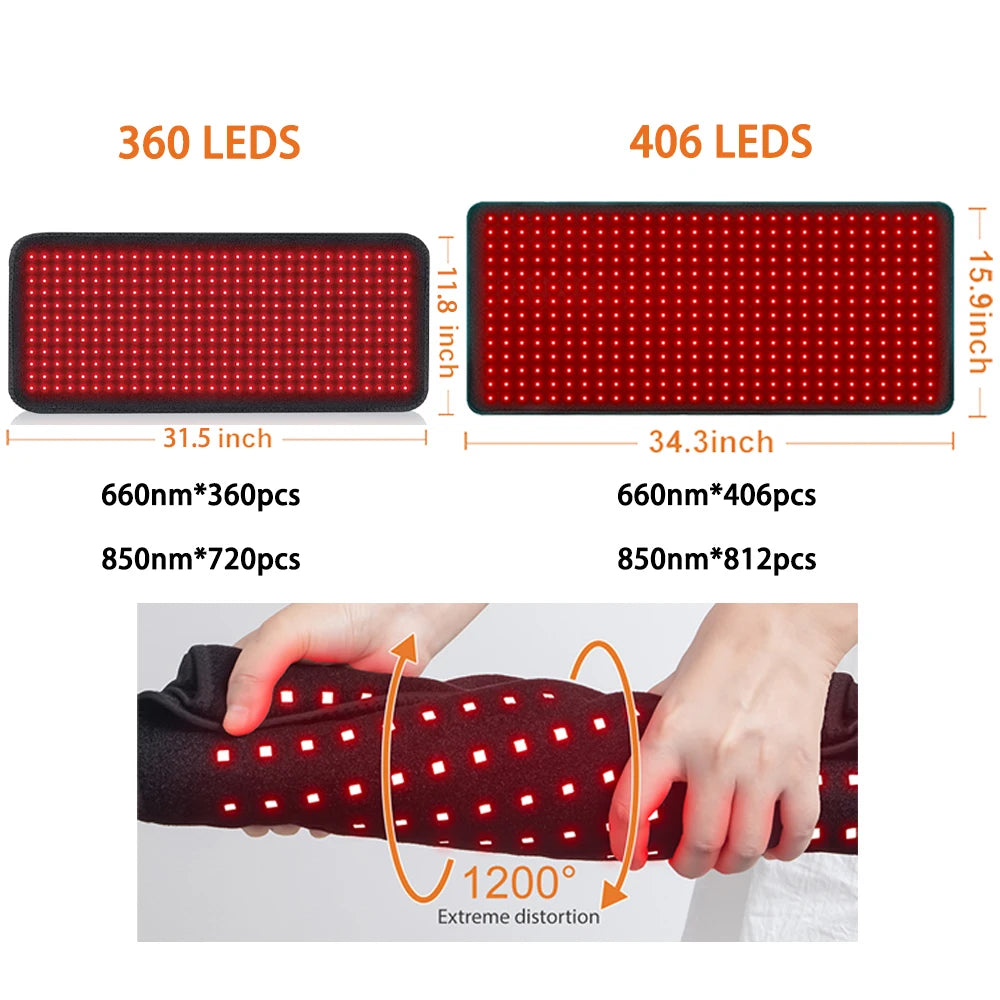 Single Layer Red Light Therapy Mat