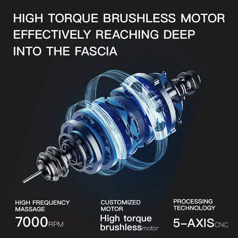 Deep Tissue Massage Gun