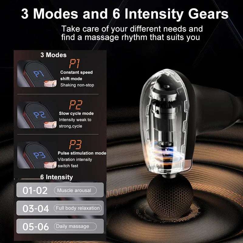 Full Body Relief Massage Gun