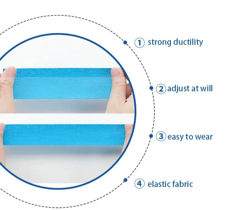 Kinesiology Tape