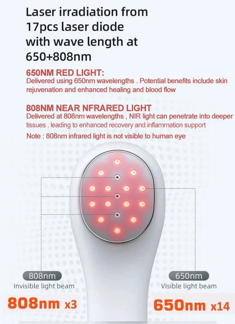 Red Light Therapy Gun