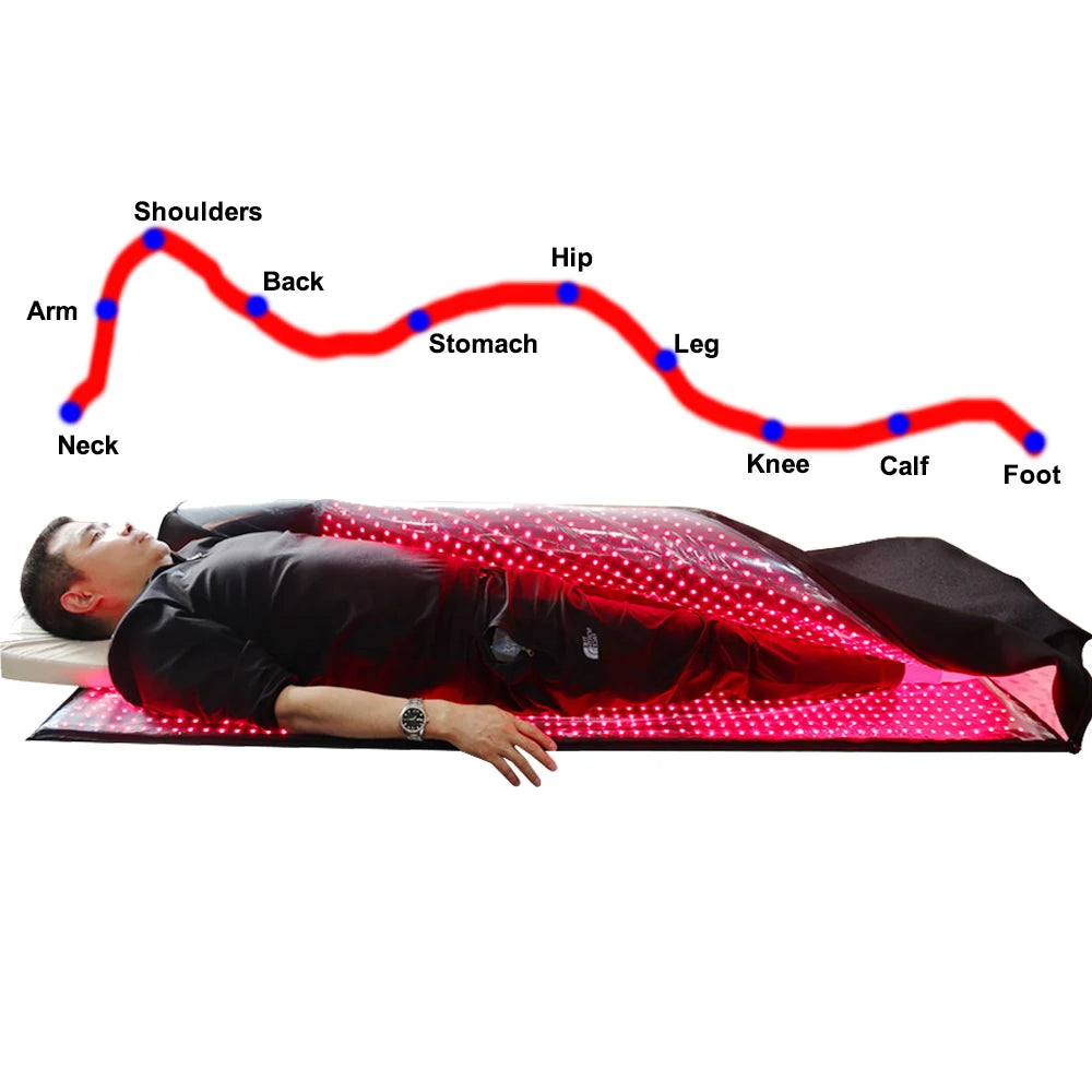 Red Light Therapy Mat