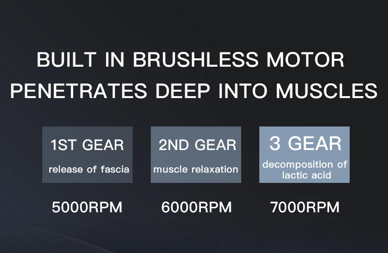 Deep Tissue Massage Gun