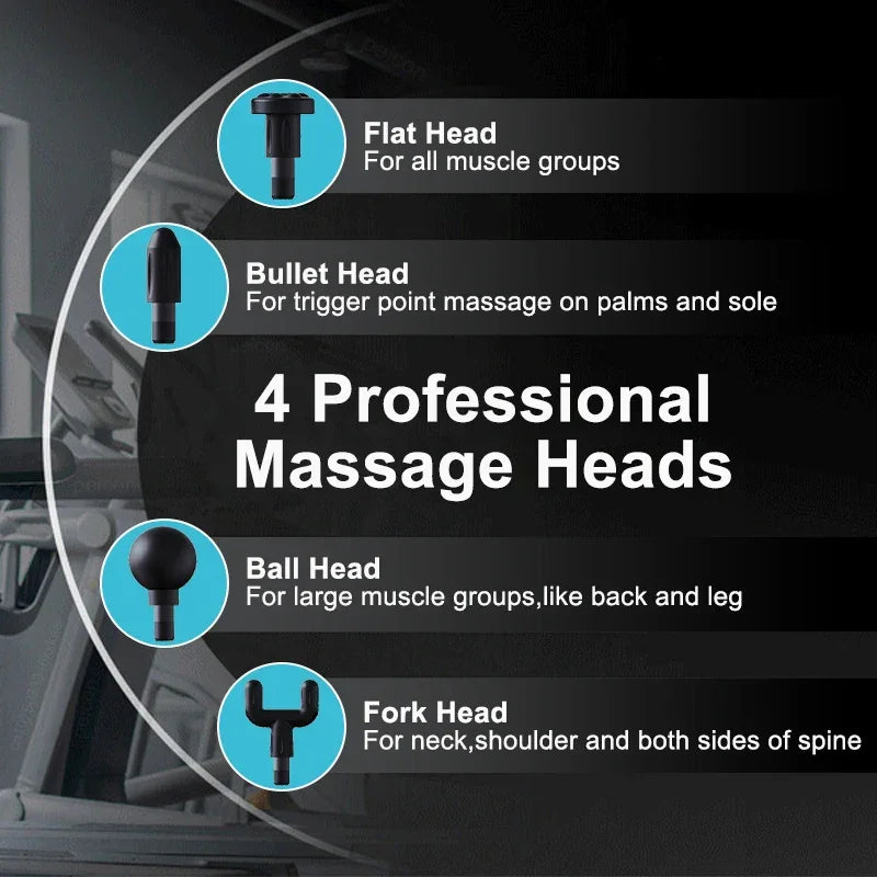 Full Body Relief Massage Gun