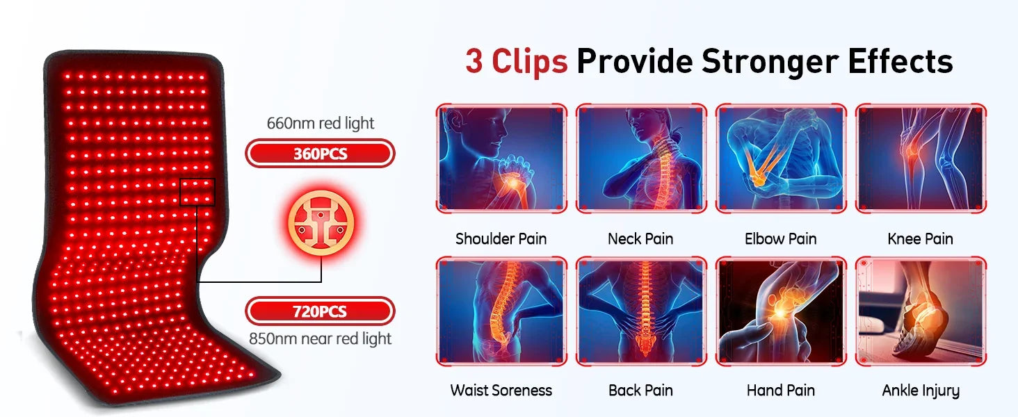 Single Layer Red Light Therapy Mat