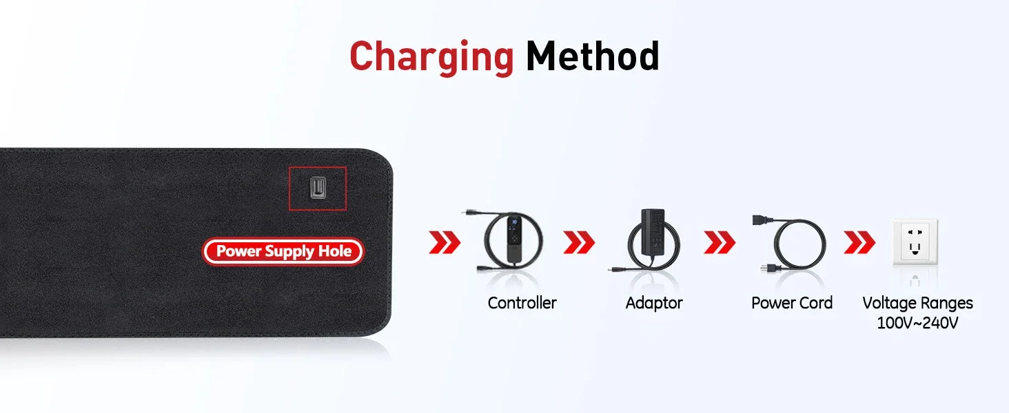 Single Layer Red Light Therapy Mat